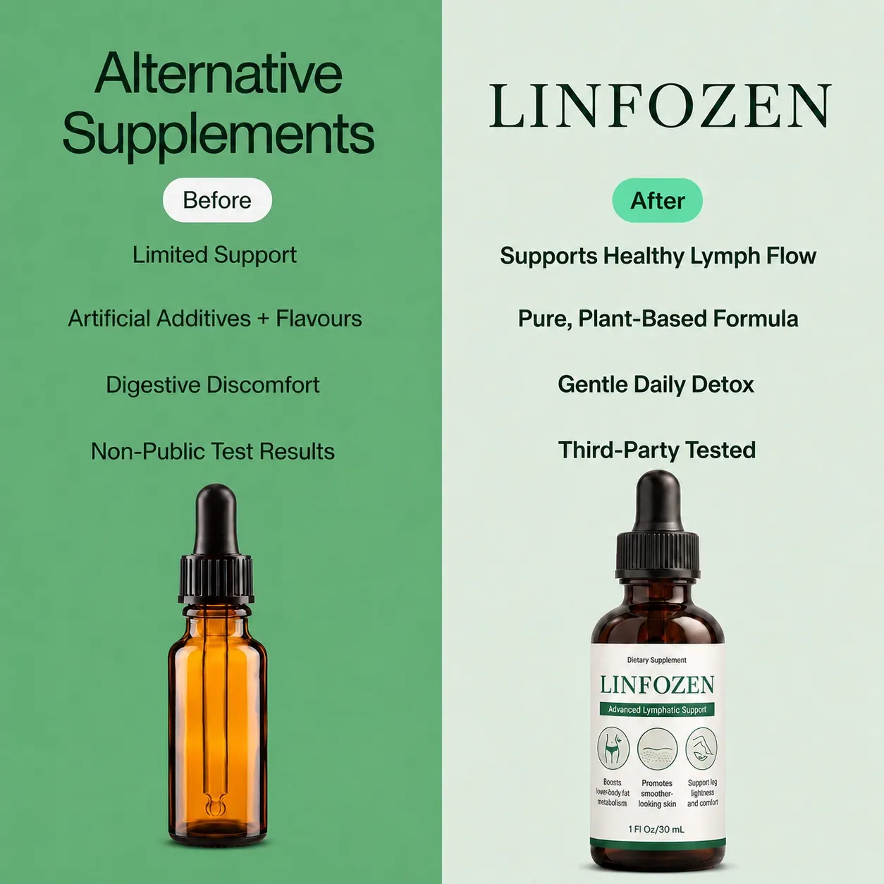 Linfozen lymphatic support drops, 1 fl oz bottle with dropper
